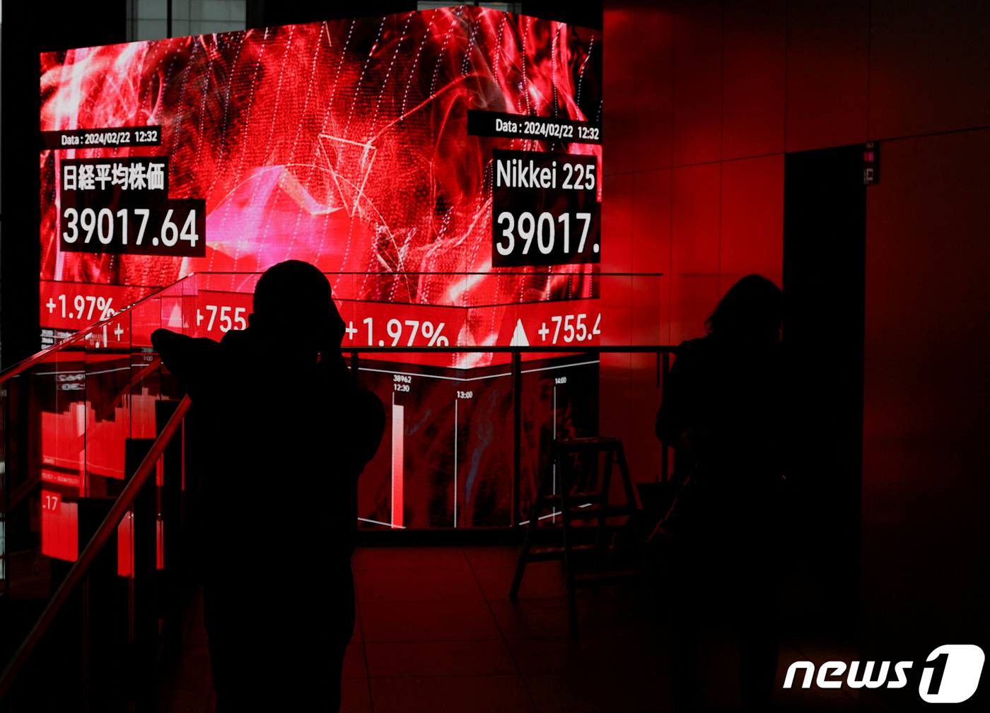 활활 불타오르는 일본 증시…닛케이지수 '사상 최고' 3만9029(종합)