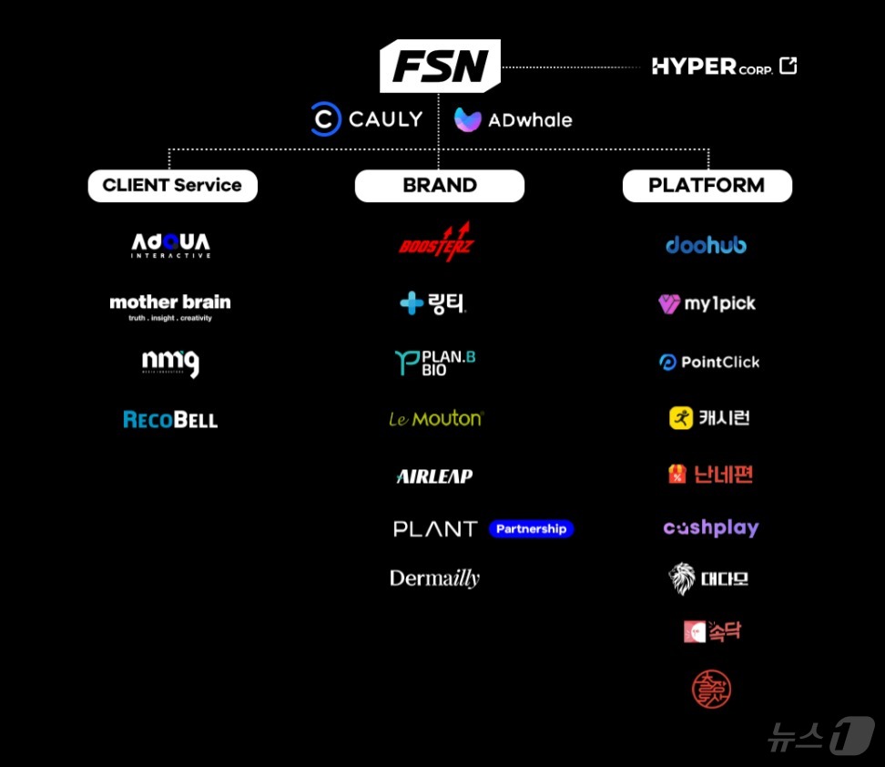 FSN(214270) 관련 이미지 5