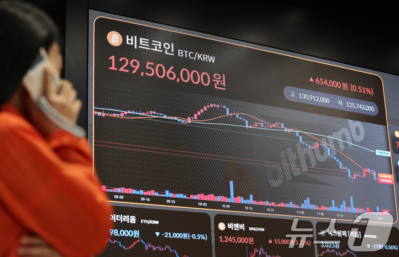 비트코인 지금 사면 안 돼요?