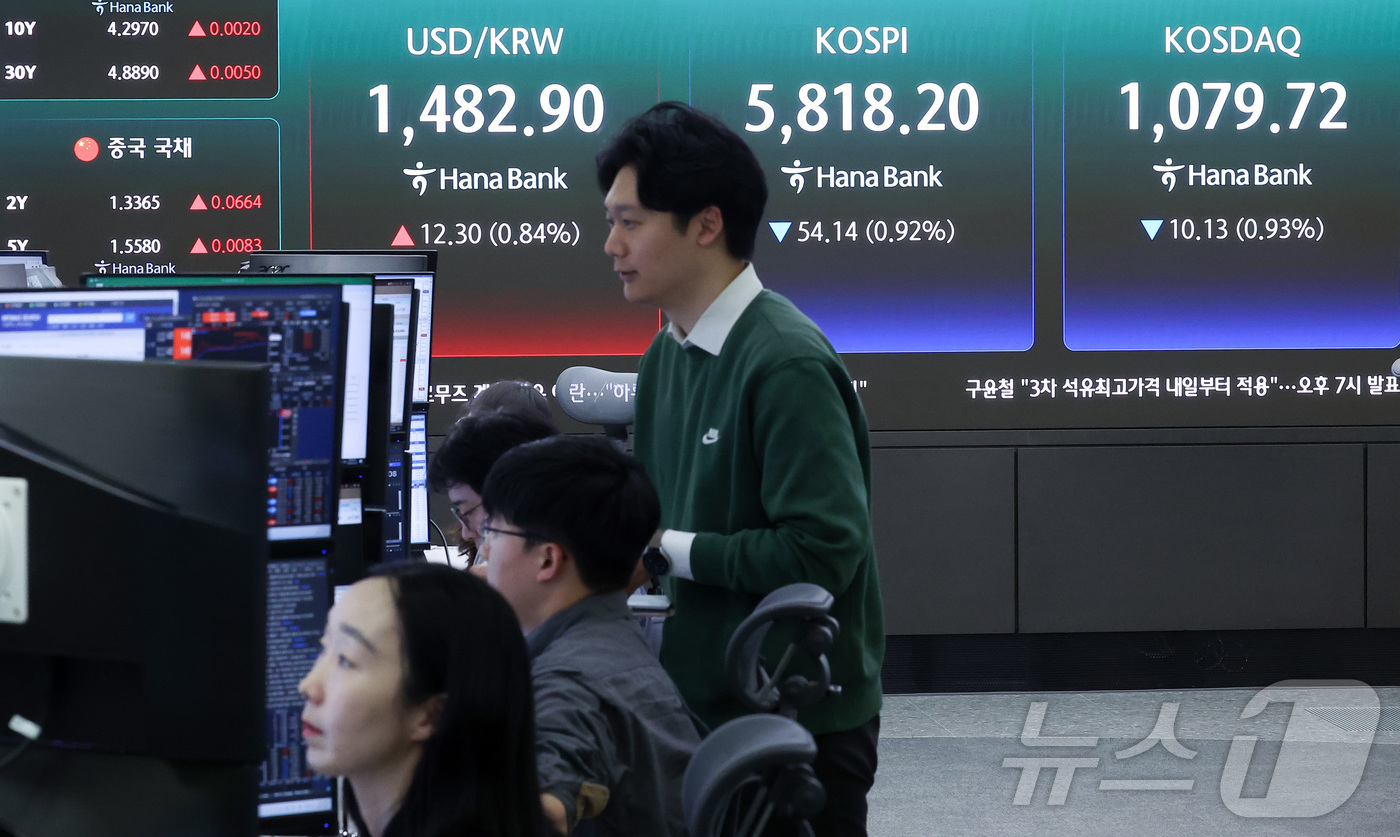 코스피·코스닥, 중동 정세 불확실성에 하락 출발