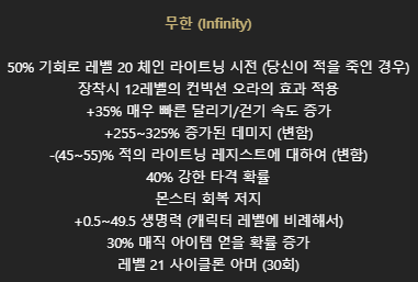 디아블로2 룬조합 아이템 조건
