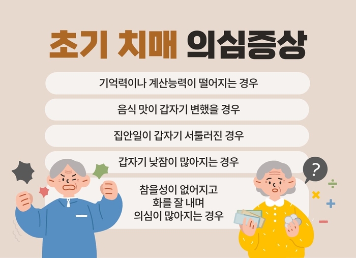 1. 건망증과 치매의 결정적 차이