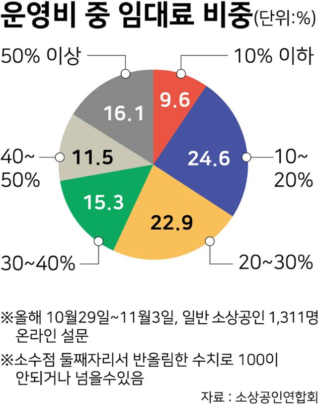 한양임대1차 실거래가 리포트 (2026)