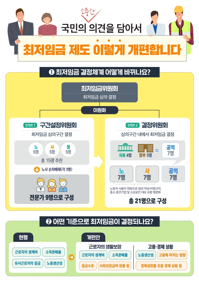 4. 推薦受付期間と進行手順