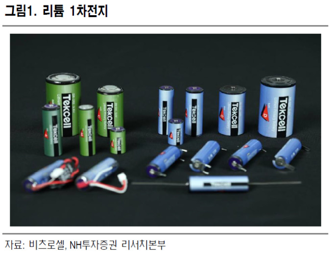비츠로셀(082920) 관련 이미지 4