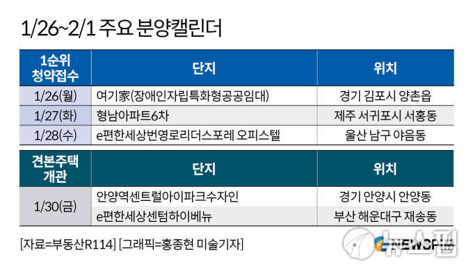 형남 아파트 투시도