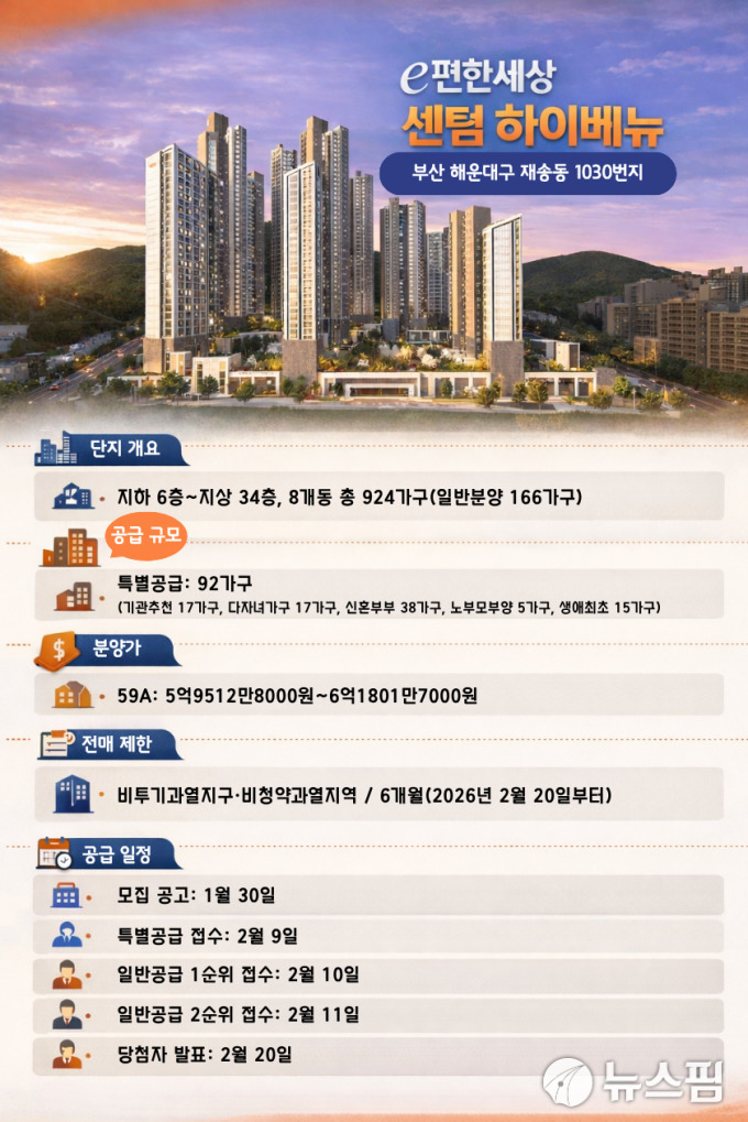 e편한세상 센텀 하이베뉴 부산 분양 청약 일정 총정리