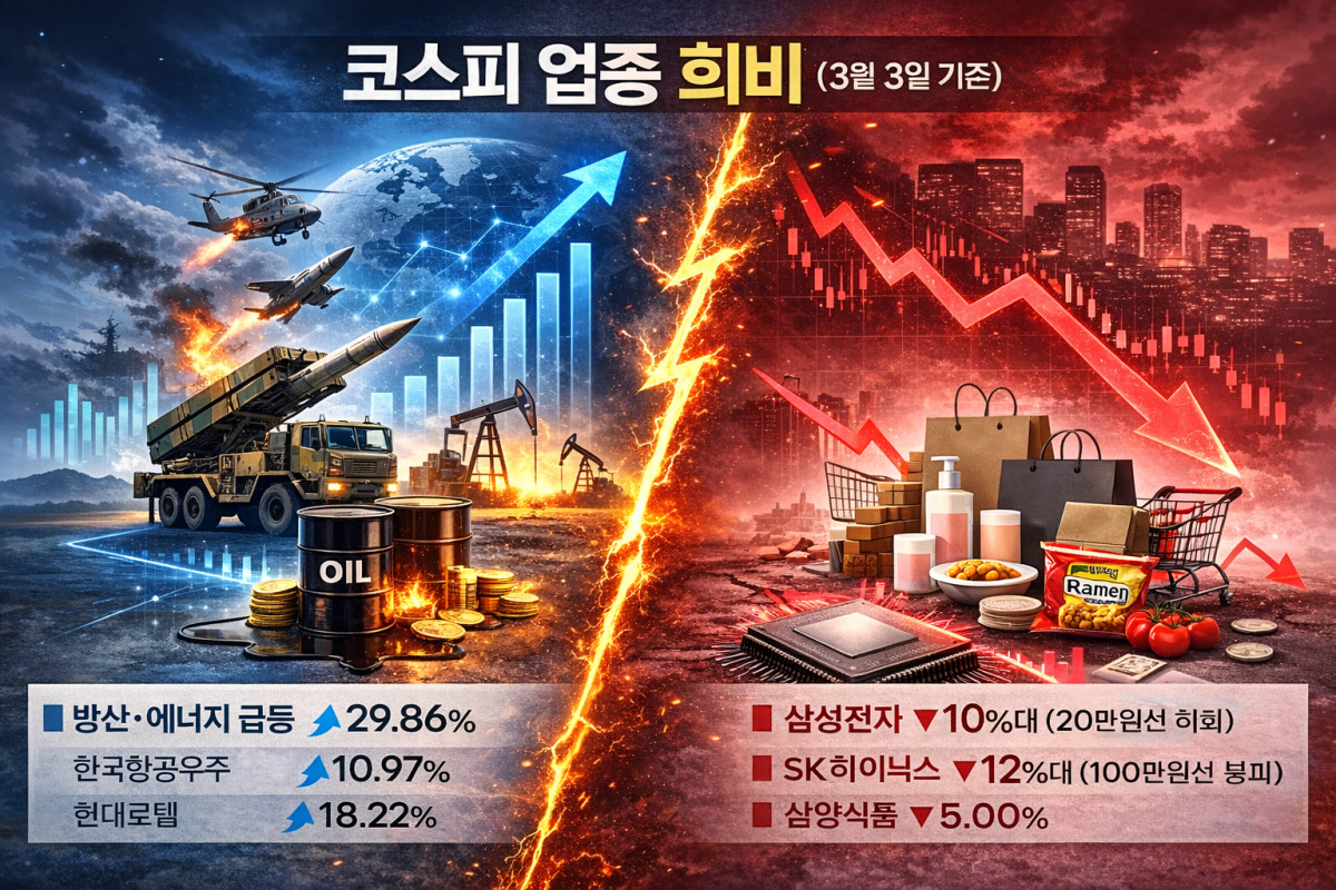 쎄트렉아이 (099320) KOSDAQ 주식 분석 — 방산 투자 가이드 2026 — 주식 데이터 이미지