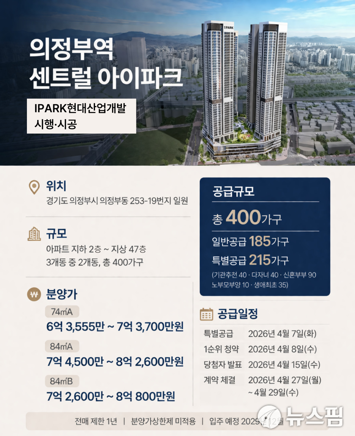의정부역 센트럴 아이파크 청약 분석 — 경기 입지·분양가·투자 가치 완벽 정리 2026 — 카더라 부동산 정보