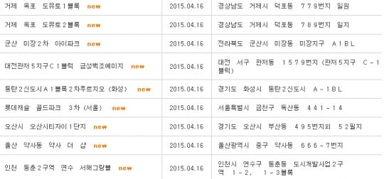 아파트투유, 16일 거제 옥포 도뮤토 등 모두 9곳 청약 당첨자 발표