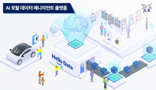 2. 영상 판독을 넘어선 에이전틱 인공지능으로의 진화 2. 영상 판독을 넘어선 에이전틱 인공지능으로의 진화