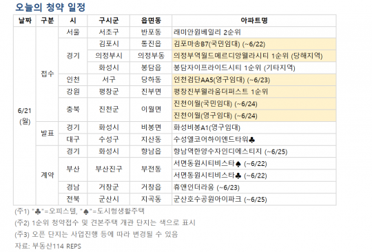 월드메르디앙 실거래가 분석 — 서울 강서구 시세·평당가·거래 동향 (2026)