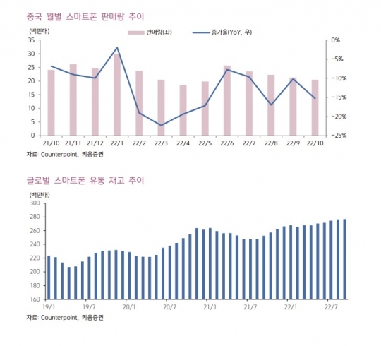1. Background of Surging Upstream Demand and Target Price Hike 1. Background of Surging Upstream Demand and Target Price Hike