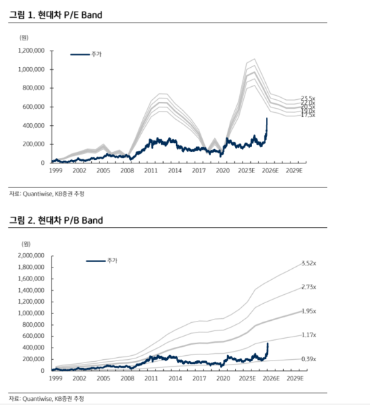 1. The New Role of Energy Storage Systems