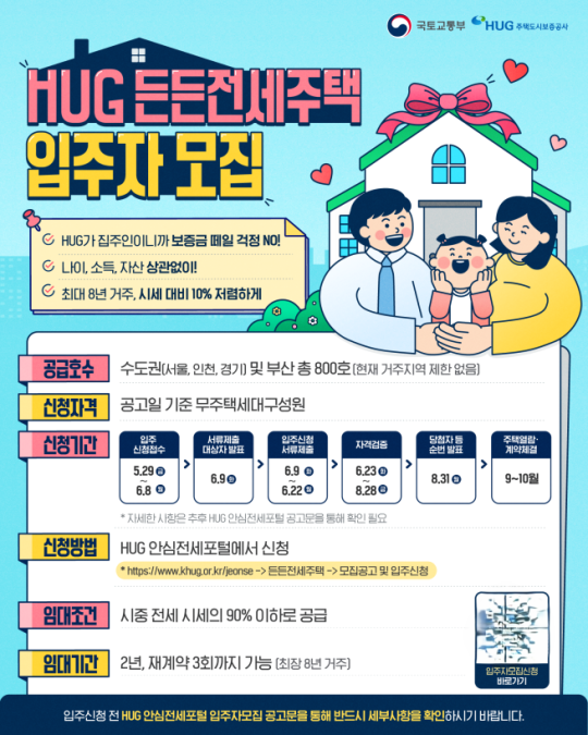 2. Eligibility Conditions for Steady Jeonse Housing: Open to All