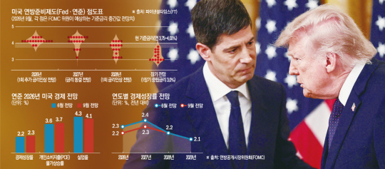5. 今後の金利政策の見通しと市場の対応戦略 5. 今後の金利政策の見通しと市場の対応戦略