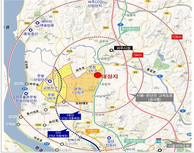 울산다운2지구 A-10블록 공공분양주택 울산 분양 청약 일정 총정리