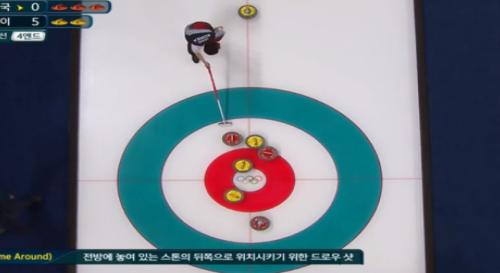 올림픽 컬링 규칙과 경기 방법, 점수 계산 확인하기