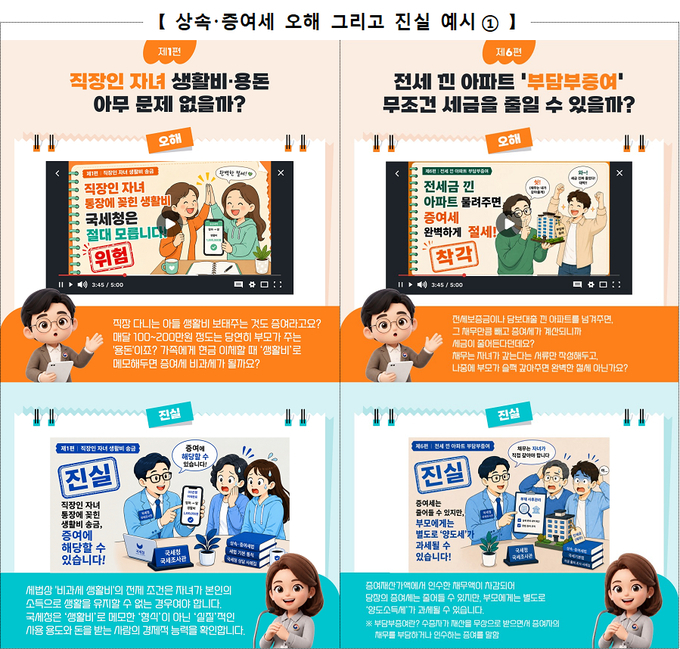 1. 生活費や教育費名義の送金