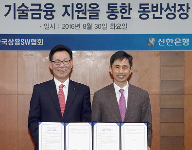 2. 5대 정책금융기관의 적극적인 자금 집행 현황 2. 5대 정책금융기관의 적극적인 자금 집행 현황