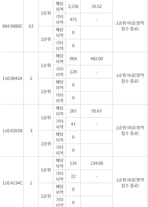 이미지 4