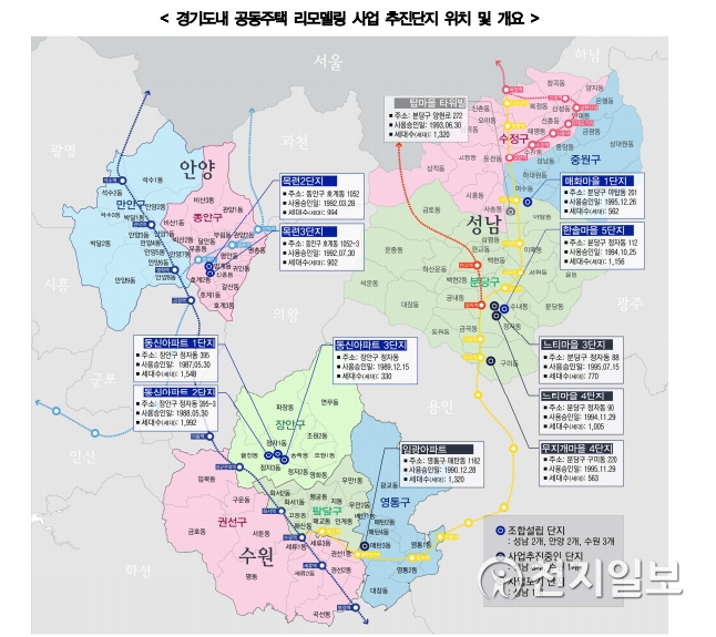 분당 1기신도시 리모델링·재건축 — 카더라 부동산 분석