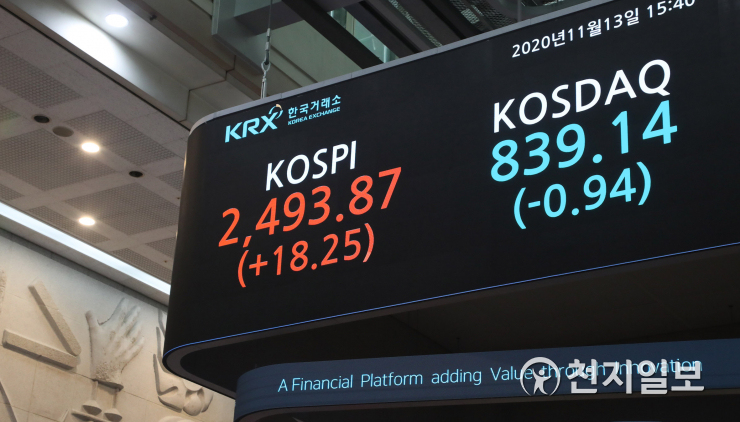 한국공항 (005430) KOSPI 주식 분석 — 항공 투자 가이드 2026 — 주식 관련 자료