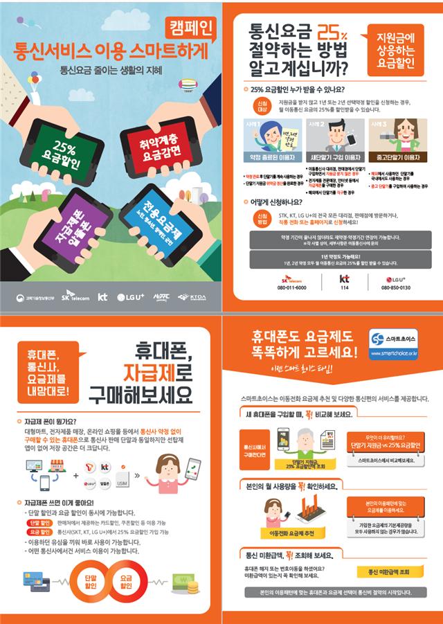 체크리스트