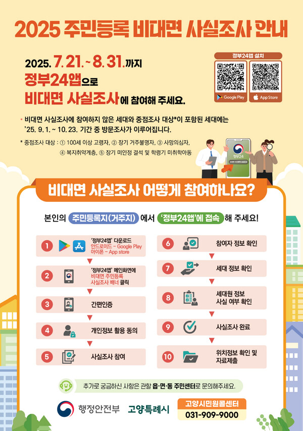 2026 비대면 주민등록 사실조사 확인 방법