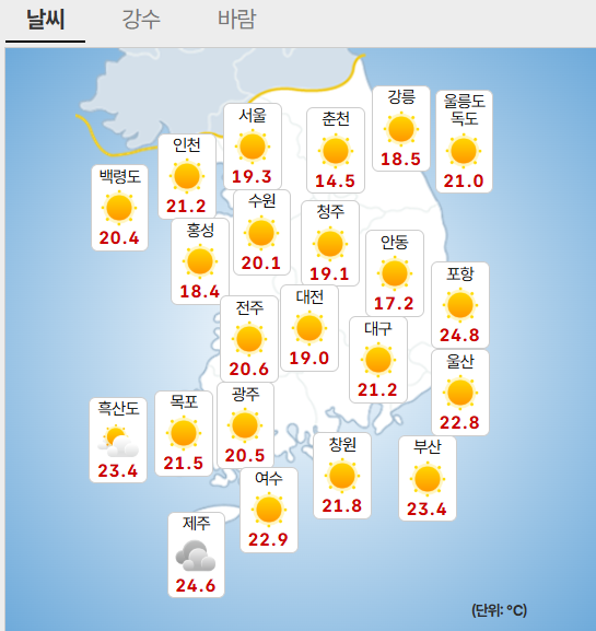 2. 日中は残暑、朝夕は肌寒い大きな寒暖差 2. 日中は残暑、朝夕は肌寒い大きな寒暖差
