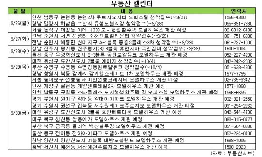  전농 래미안 30일 모델하우스 오픈