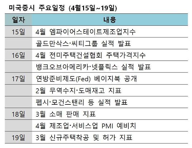 삼성바이오로직스 (207940) 주가 분석 — 시세·전망·투자 포인트 총정리 (2026) — 주식 관련