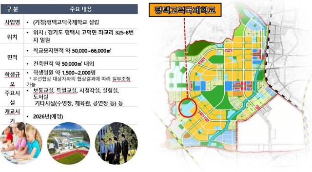 평택시, 평택고덕국제학교 설립 추진 '박차'...2026년 개교 목표