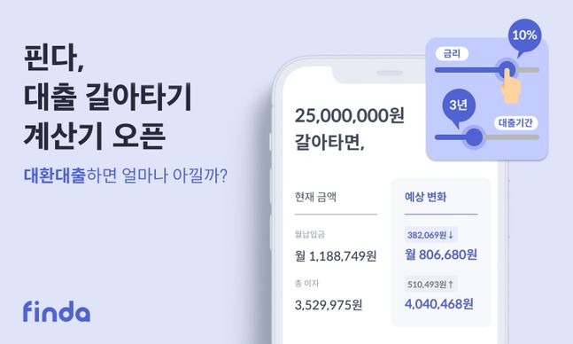 대출 갈아타기 계산