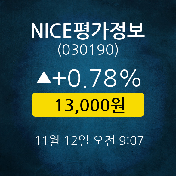 [★주식인사이드] NICE평가정보, 주가 13,000원(11월 12일 9시 7분 기준)