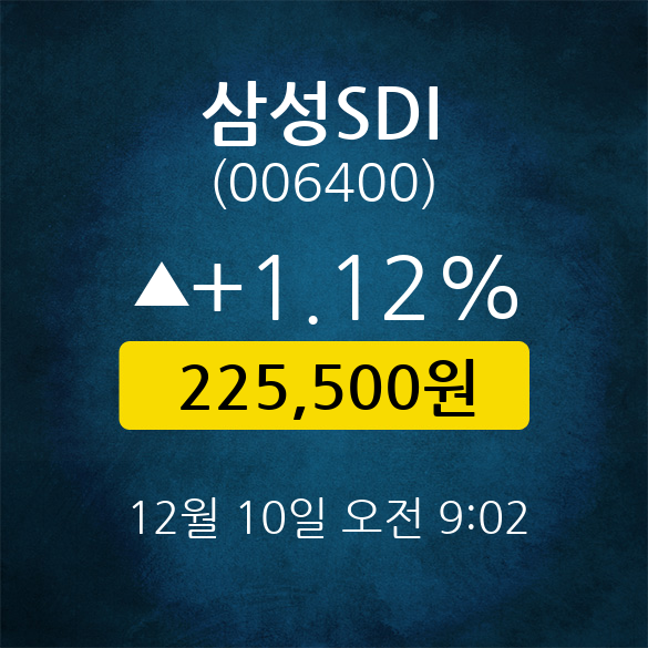 삼성SDI (006400) 주가 분석 — 시세·전망·투자 포인트 총정리 (2026) — 주식 참고 이미지