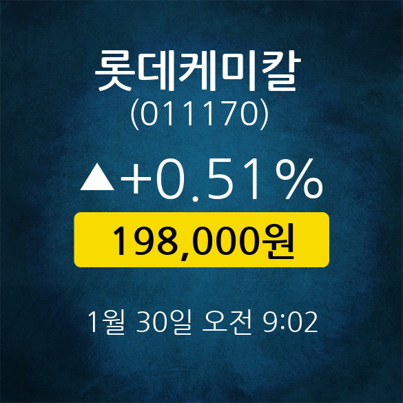 롯데케미칼 (011170) 주가 분석 — 시세·전망·투자 포인트 총정리 (2026) — 주식 데이터 이미지