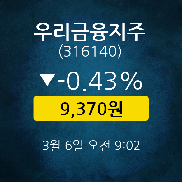 우리금융지주 vs 뱅크오브아메리카 비교 — 금융 투자 선택 — 주식 추가 이미지