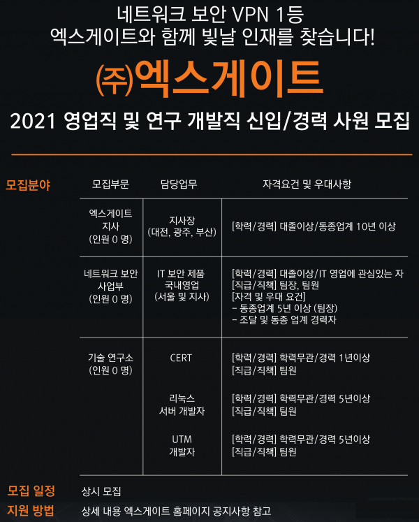 엑스게이트(356680) 관련 이미지 4