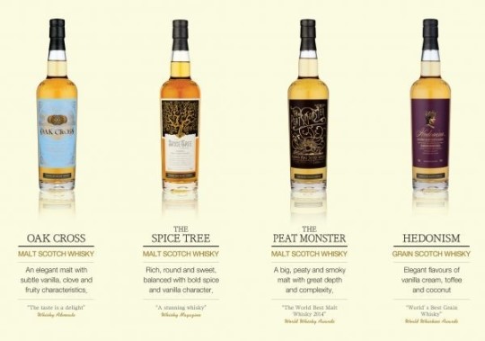 Compass Box Nectarosity (컴패스 박스 넥타로시티)