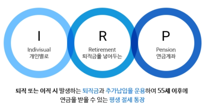 3. 개인투자용 국채 투자 활용