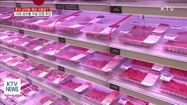 2. Government's Discount Support Measures for Agricultural and Livestock Products