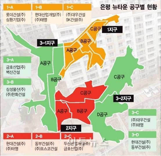 은평뉴타운 1, 2지구 잔여물량 선착순 할부 분양