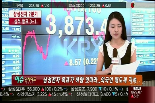 4. 配当投資時の注意点 4. 配当投資時の注意点