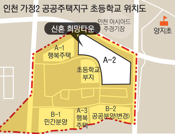 [위크&인천] 가정2지구 신혼희망타운, ‘초품아’ 꿈꿨는데… 현실은 10차로 통학길