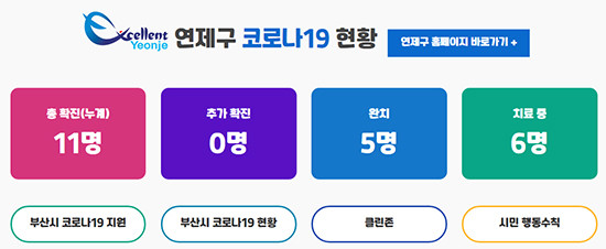 연제구청 “연산동 SK뷰 방문자, 코로나19 검사 받아야”