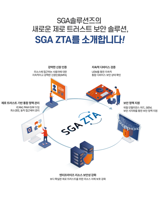 SGA솔루션즈(184230) 관련 이미지 4