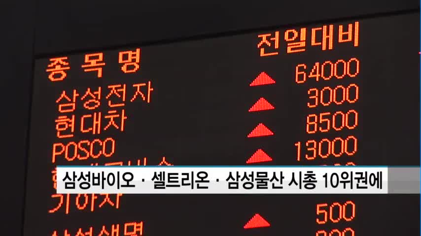 현대바이오 (048410) KOSDAQ 주식 분석 — 바이오 투자 가이드 2026 — 주식 관련 자료