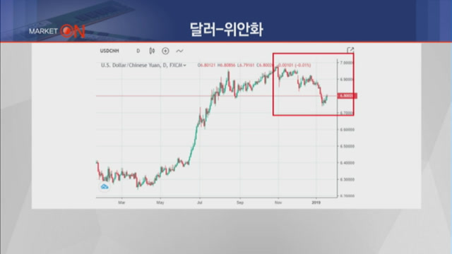 5. 배당 확대와 주주환원 기대감 5. 배당 확대와 주주환원 기대감