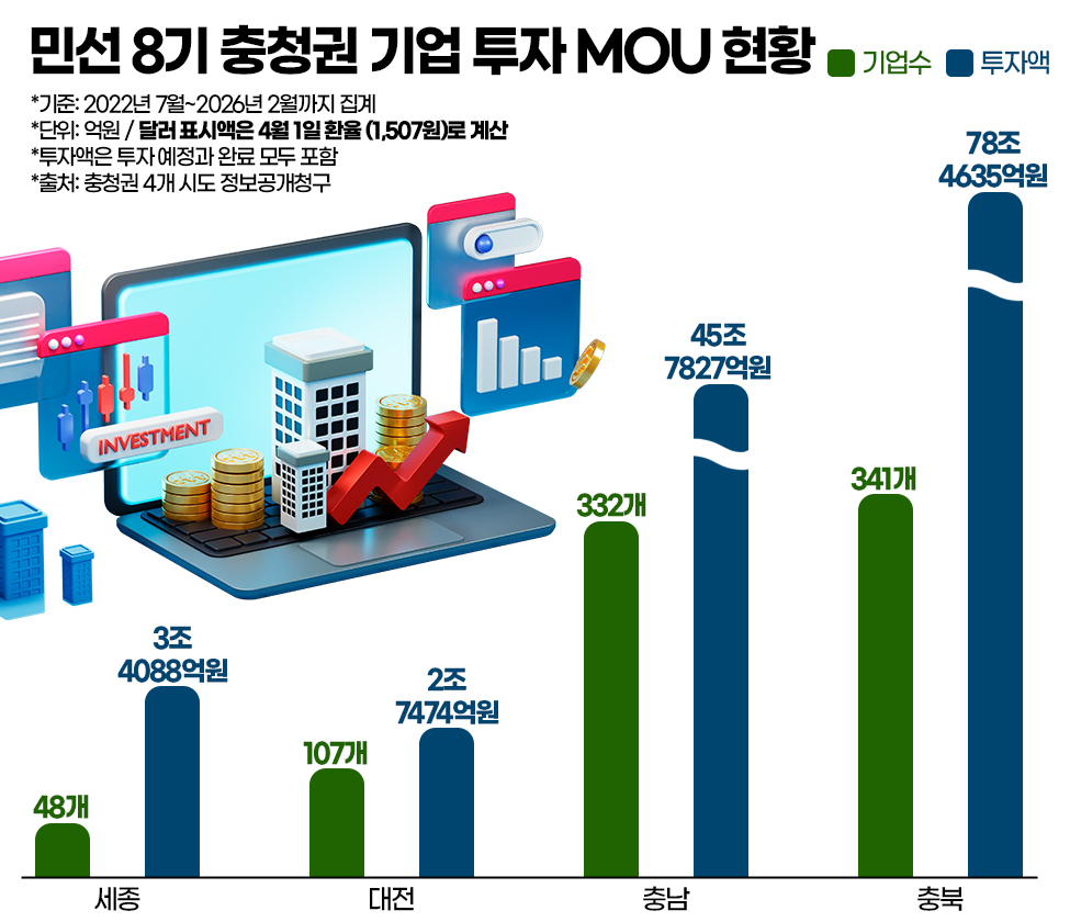 허와 실로 보는 마카 효능 기준